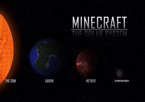 Minecraft Solar System. :) Minecraft Backgrounds, Minecraft Logic, All Minecraft, Sun And Earth, Amazing Minecraft, Adorable Wallpapers, Teaching Science, Solar System, Minecraft