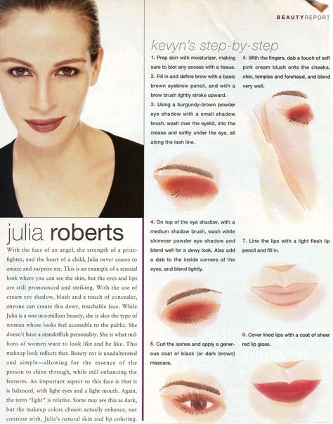 Julia Roberts Makeup By Kevyn Aucoin Making Faces Kevyn, 1990s Makeup Tutorial, Julia Roberts Makeup Tutorial, Kevin Aucoin Makeup, Kevin Aucoin Makeup Looks, Making Faces Kevyn Aucoin, Julia Roberts Aesthetic, Julia Roberts Makeup, Kevyn Aucoin Making Faces