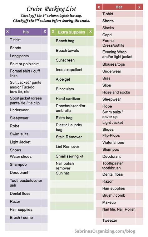 3 page cruise packing list for the entire family. FREE checklist to help you make your trip a huge success! sabrinasorganizing.com Cruise Packing List Kids, Cruise Packing Checklist, Cruise Packing List Caribbean, Packing List Kids, Caribbean Cruise Packing, Cruise Checklist, British Isles Cruise, Vacation Checklist, Ultimate Packing List