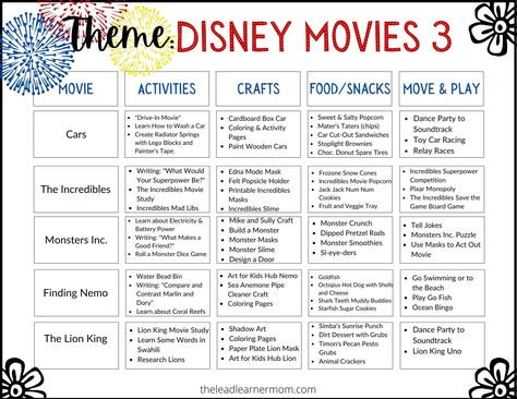 Learning activities, games, themed snacks, and crafts to go along with five favorite Disney movies! Use it during the summer, on school breaks, weekends, or any time you want to make a day out of movie night! A Bugs Life Movie Night, Kid Movie Theme Dinner, Kids Movie Themed Dinner, Themed Family Nights, Toddler Movie Night Ideas, Disney Day At School, Disney Movie Themed Dinner, Disney Meals, Family Movie Night Themes