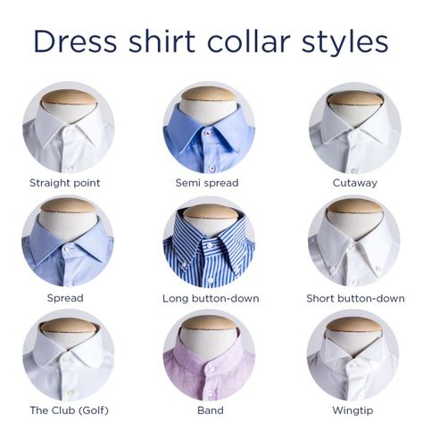 Customising dress shirts has many potential pitfalls: “which fabric?”, “ which colour?”, \ Dress Shirt Collar Styles, Shirt Collar Types, Different Types Of Dresses, Shirt Collar Pattern, Custom Dress Shirts, Men's Dress Shirts, Shirt Dress Pattern, Shirt Collar Styles, Shirt Dress Style