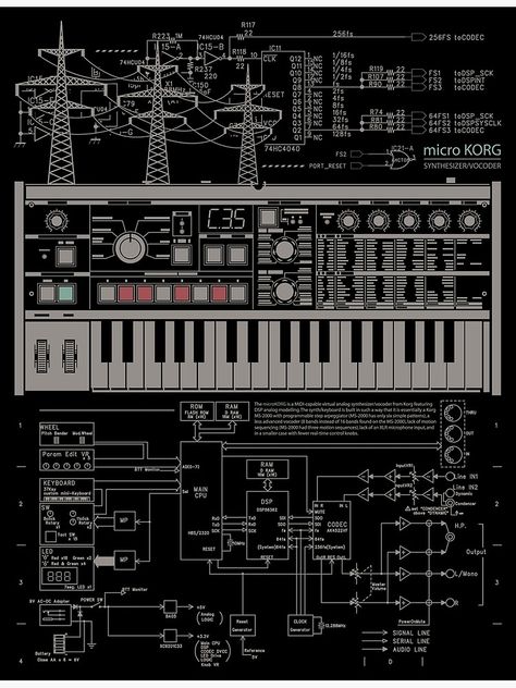 Synthesizer Aesthetic, Industrial Poster, Hyperpop Wallpaper, Retro Music Art, Industrial Music, Tape Machine, Analog Synth, Industrial Aesthetic, Graphic Poster Art