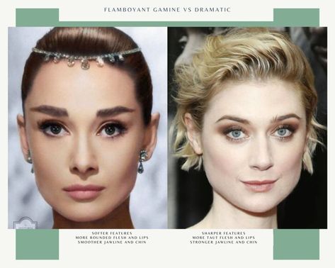 Kibbe Body Type Comparisons: Flamboyant Gamine vs Dramatic | The Aligned Lover Upturned Eyes, Gamine Outfits, Hourglass Figure Outfits, Strong Jawline, Flamboyant Gamine, Style Analysis, Elizabeth Debicki, High Cheekbones, Dramatic Classic