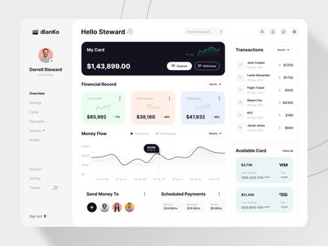 Dashboard Design Template, Web App Ui Design, Financial Website, Finance Tracking, Finance Dashboard, Web Dashboard, Android App Design, App Interface Design, Finance App