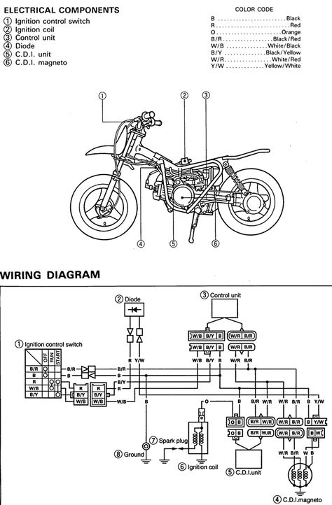 Yamaha Dirt Bike Wiring Diagram Honda 2000, Ninja Bike, Motorcycle Wiring, Fox Motocross, Yamaha Dirt Bikes, Motorcycle Dirt Bike, Bike Engine, Automotive Mechanic, Old Motorcycles