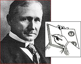 Who Made America? | Innovators | Frederick Winslow Taylor Wilfred Soloist Sweater, Frederick Taylor, William Frederick Yeames, Frederick Winslow Taylor, Frederick Cayley Robinson Paintings, Organizational Behavior, Male Sketch, Historical Figures