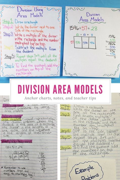 Great info for teaching division using area models! Area Model Division Anchor Chart, Division Area Model Anchor Chart, Division Area Model, Area Model Division, Learning Division, Teaching Division, Teaching Math Elementary, Area Model, Number Talks