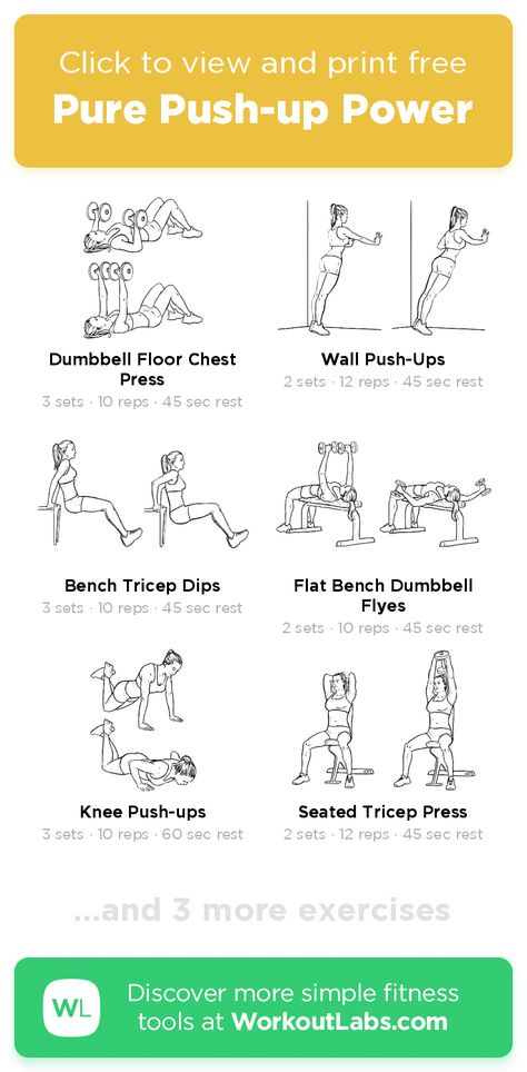 Free workout: Dumbbells Only: Pure Push-up Power Building – 36-min abs, arms, chest exercise routine. Try it now or download as a printable PDF! Browse more training plans and create your own exercise programs with #WorkoutLabsFit · #AbsWorkout #ArmsWorkout #ChestWorkout Dumbbell Push Workout At Home, Upper Body Push Workout At Home, Push Dumbbell Exercises, Arm Push Workout, Push Upper Body Workout, Home Push Workout, Push Arm Workouts, Push Workout Women, Push Day Workout At Home