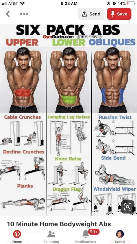 Abdomen Plat, Gym Workout Guide, Best Gym Workout, Gym Workout Planner, Gym Antrenmanları, Six Pack Abs Workout, Bodybuilding Workout Plan, Gym Workout Chart, Workout Routine For Men