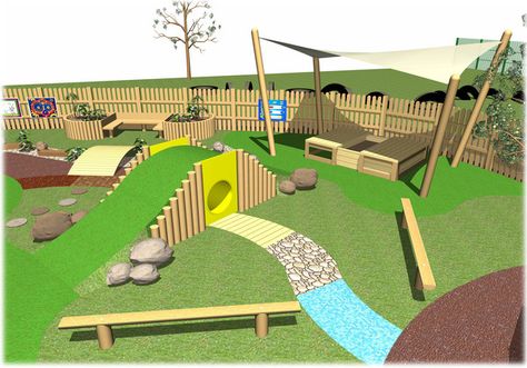 l Natural Outdoor Play, Natural Playground Ideas, Kids Outdoor Playground, Early Learning Environments, Preschool Playground, Outdoor Play Space, Outdoor Learning Spaces, Outdoor Play Spaces, Natural Play