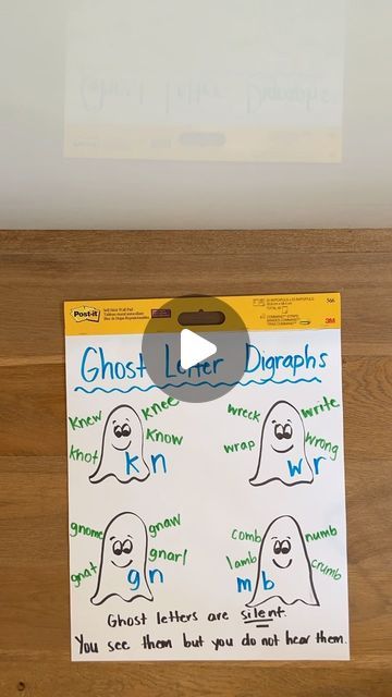 Ghost Letters, Baking A Cake, Science Of Reading, Popular Science, Anchor Chart, Anchor Charts, English Words, Learn To Read, Phonics