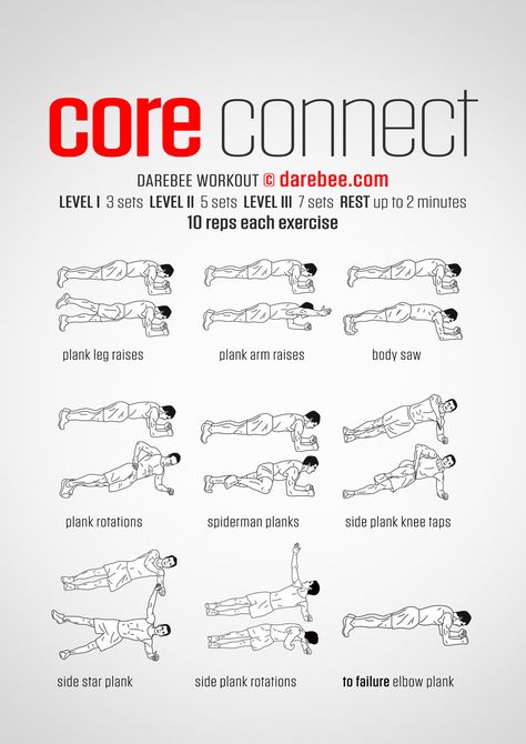 Core Connect Workout Side Plank Workout, Plank Variations Workout, Side Plank Variations, Workout Morning, Workout Fat Burning, 100 Workout, Plank Variations, Ab Core Workout, Muscle Abdominal