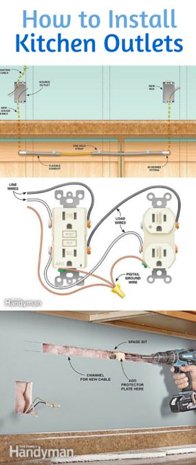 How to Install Electrical Outlets in the Kitchen: Run new wiring without wrecking walls http://www.familyhandyman.com/electrical/wiring-outlets/how-to-install-electrical-outlets-in-the-kitchen/view-all Installing Electrical Outlet, Kitchen Outlets, Home Electrical Wiring, House Wiring, Electrical Wiring Diagram, Diy Electrical, Home Fix, Electrical Projects, Diy Home Repair