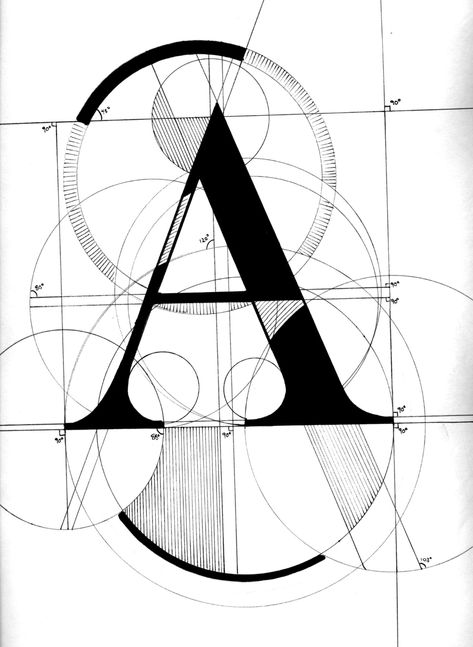 Typography by Andrew Kuypers at Coroflot.com Calligraphy Initials, The Letter A, Drop Cap, Tattoo Lettering Fonts, Hand Lettering Art, Creative Typography, Calligraphy Letters, Typographic Design, Typography Letters