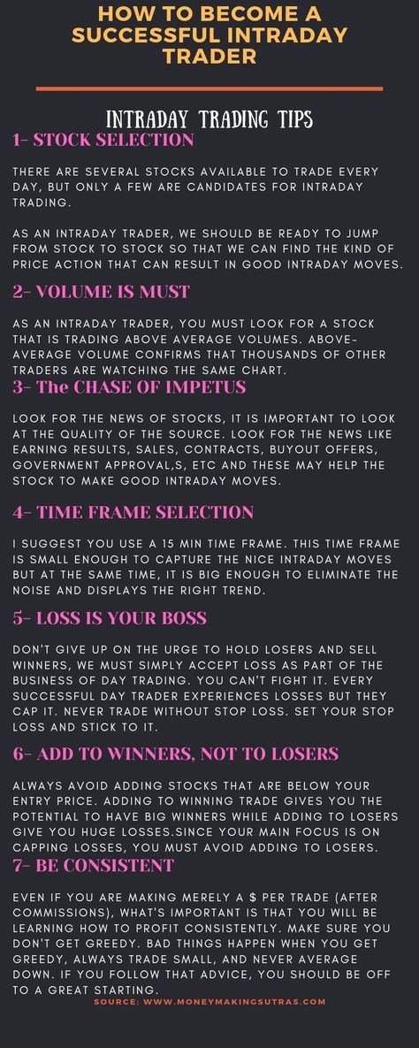 In this pin, I have explained, how one can become a successful day trader. If you follow these simple intraday tips, I'm sure, you can achieve success easily in a day trading. Day Trading Rules, Dalal Street, Stocks Trading, Stock Market Quotes, Online Stock Trading, Stock Analysis, Intraday Trading, Value Investing, Money Trading