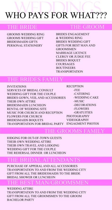 Wedding Planning Timeline, Wedding Gifts For Groom, Wedding Info, Wedding Planning Guide, Wedding Gifts For Bride, Future Wedding Plans, Black And White Wedding, Planning Checklist, Wedding Planning Checklist