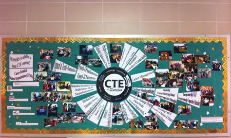 Career Technical Education students in action in different career clusters to build awareness and recognizing students' excellence toward college and career readiness! Career Technical Education Bulletin Board, Career Clusters Bulletin Board, Career And Technical Education Bulletin Boards, Career Bulletin Boards, Highschool Classroom, Business Classroom, Guidance Office, College Theme, Teaching Adults