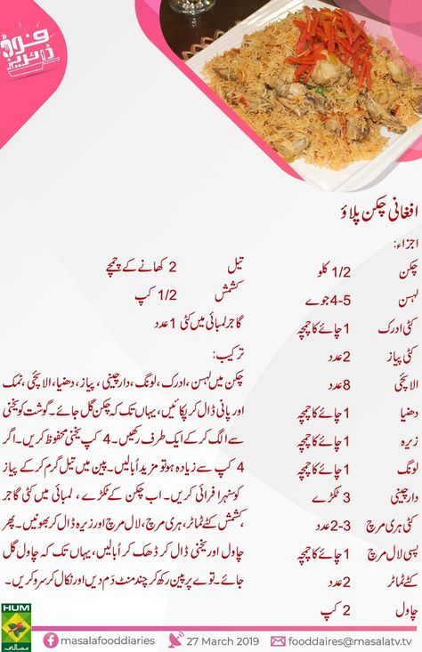 Food Diaries Hum Masala TV Afghani Chicken, Chicken Pulao, Masala Tv Recipe, Desi Recipes, Food Diary, Desi, Chicken, Tv