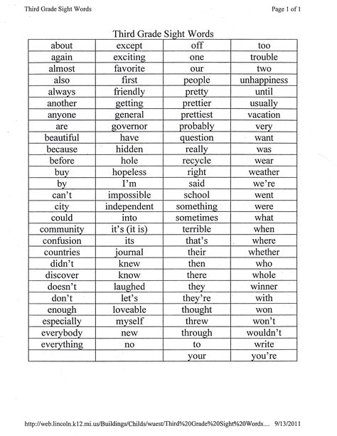 Pics Photos - Third Grade Reading Sight Word List 3rd Grade Spelling Words List, Third Grade Vocabulary Words, 4th Grade Sight Words, 4th Grade Spelling Words, 5th Grade Spelling Words, Kindergarten Spelling Words, Literacy Rotations, Third Grade Spelling, 3rd Grade Spelling Words