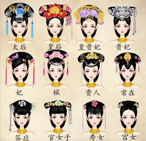 Qing Dynasty Hair, Sketch Tutorial, Historical Hairstyles, Dynasty Clothing, Chinese Accessories, Chinese Aesthetic, Chinese Hair Accessories, Chinese Hairstyle, Chinese Clothing