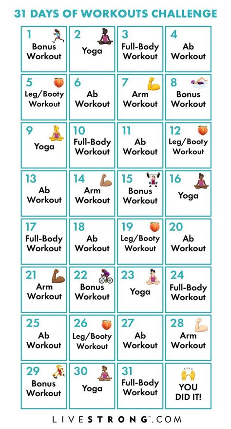 The LIVESTRONG.com 31-Day Video Workout Challenge | Livestrong.com 31 Days Challenge, Wall Workouts, Full Body Workout Plan, Workout Challenges, Wedding Diet, Workout List, 15 Minute Workout, Fitness Challenges, Fitness Routines