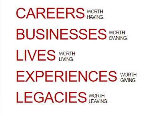 Joining Keller Williams Realty as a Real Estate Agent Keller Williams Realty Marketing, Productivity Coach, Real Estate Agent Marketing, Real Estate Marketing Design, 2024 Goals, Real Estate Quotes, Dream Chaser, Keller Williams Realty, Nightingale