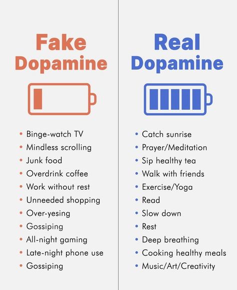 What Is Real Dopamine, Too Much Dopamine, Natural Dopamine Activities, Dopamine Hacking, Good Dopamine, Dopamine Ideas, Dopamine Reset, Healthy Dopamine, Dopamine Activities