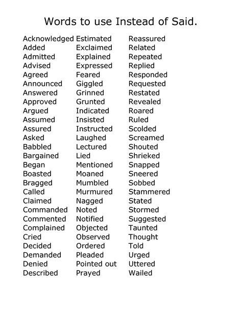 Words to use other than said School Arguments, Emotion List, Instead Of Said, Words To Use Instead, School Goals, Essay Tips, Writing School, Writing Dialogue Prompts, Creative Writing Tips