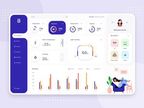 Home Dashboard, Smart Home Dashboard, Dashboard Examples, Custom Dashboard, Ui Ux 디자인, Ui Design Dashboard, Web Dashboard, Digital Dashboard, Data Dashboard