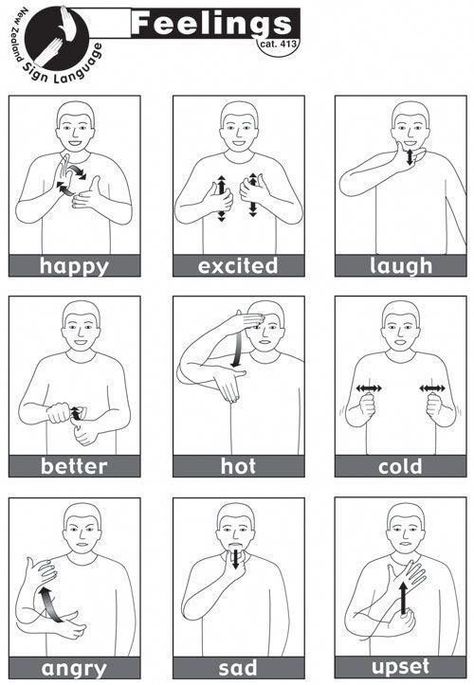 Start using thise easy stategies to teach your baby some simple sign language skills and finally figure out what goo-goo gah-gah really means. |  Babies recognize words well before they can learn to utter them.  Sign language increases self confidence and self-esteem within the babies as they know how to ask what they need. For instance, if your baby requests for a biscuit and gets it, she's happy and is likely to repeat the signs.   #Activities  #How-To-T Makaton Signs, Simple Sign Language, Asl Sign Language Words, Sign Language Chart, Sign Language For Kids, Sign Language Lessons, Sign Language Phrases, Sign Language Words, British Sign Language