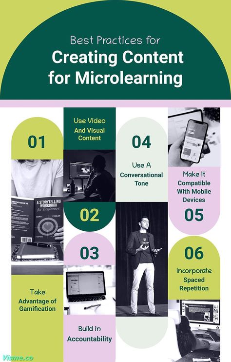 Best Practices for Creating Content for Microlearning Infographic Template Visme Spaced Repetition, Infographic Template, Creating Content, Best Practice, Infographic Templates, Best Practices, Layout Design, Storytelling, Art