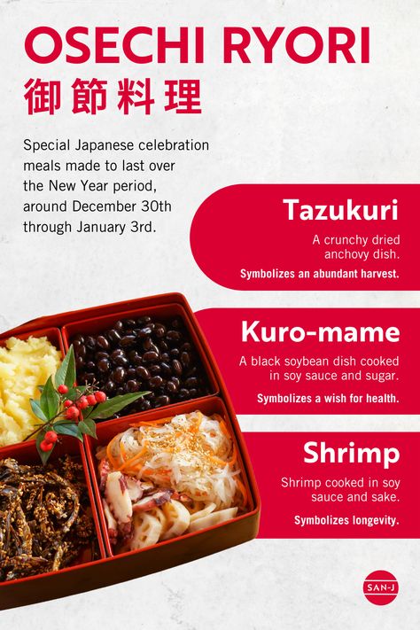 The New Year is the most celebrated holiday in Japan. It's full of tradition, customs, and events that occur between December 30th through January 3rd. One of these Japanese traditions are celebration meals called Osechi Ryori (御節料理). Osechi Ryori is consisted of many different dishes colorfully packed in Jūbako (重箱), tiered lacquered boxes. Each dish has a special meaning celebrating the coming year. #JapaneseNewYear #JapaneseTradition #JapaneseFood Celebration Meals, Osechi Ryori, Japanese Celebrations, New Year Traditions, Japanese New Year, Turkey Glaze, New Years Traditions, Chocolate Pecan Pie, Cranberry Cheese