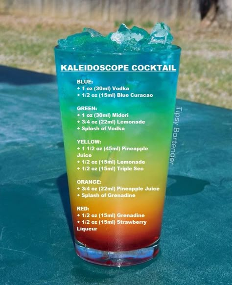 alcoholic drink recipe Summer Inspired Drinks, Unique Drink Recipes, Fun Vodka Drinks, Cool Alcoholic Drinks, Fun Alcoholic Drinks For A Party, Unique Alcoholic Drinks, Tipsy Bartender Recipes, Fun Alcoholic Drinks, Fun Cocktail Recipes