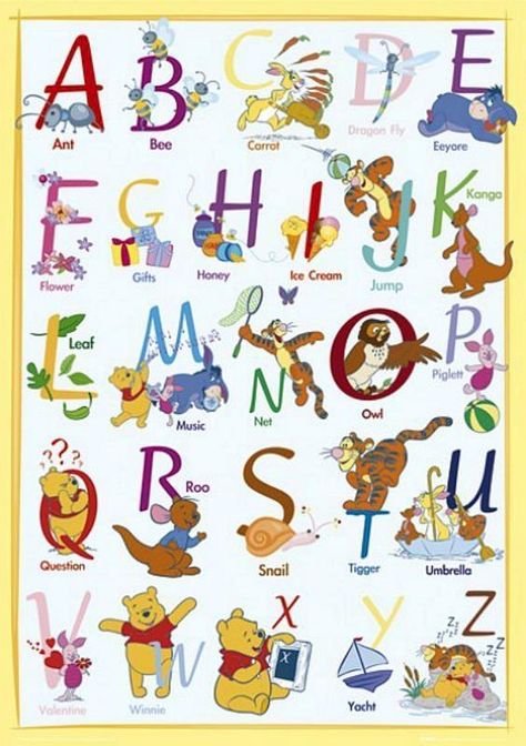 Disney Themed Classroom, Winnie The Pooh Themes, Disney Classroom, Alfabet Letters, Winnie The Pooh Friends, Poster Minimalist, Pooh Bear, Disney Winnie The Pooh, Cross Stitch Chart