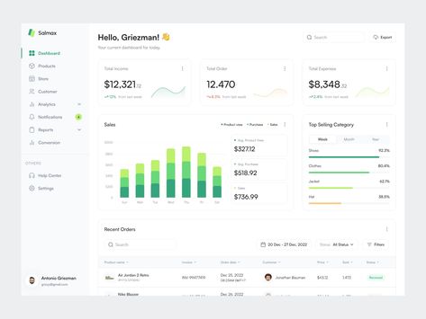 Salmax - Sales Dashboard Etsy Sales Dashboard, Sales Dashboard Design, Hospital Dashboard, Budget Dashboard, Colours That Go With Grey, Marketing Dashboard, Dashboard App, Dashboard Mobile, Sales Development