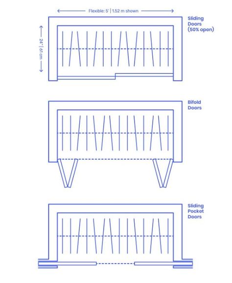 Standard Bedroom Closet Dimensions - A Complete Guide Standard Bedroom Closet Size, Closet Standard Dimensions, Standard Closet Dimensions, Closet Sizes Plan, Architect Plates, Types Of Closets, Bedroom Closet Shelves, Walk In Closet Layout, Floor Plan Symbols