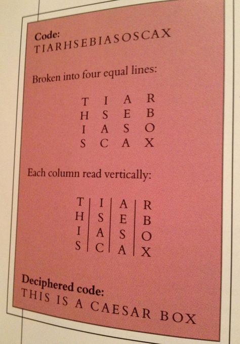 Different Codes To Write In, Caesar Cipher Code, Cryptography Secret Code, Writing In Code, Encrypted Messages Secret Code, Secret Writing Codes, Secret Codes Alphabet, Secret Alphabet Codes, Escape Room Riddles