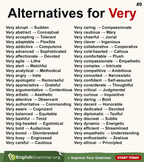 English Grammar (@GrammarUpdates) on X Big Vocabulary Words, Very Words, Words To Use Instead, Writing Expressions, Daily Exercises, New Vocabulary Words, Essay Writing Skills, English Vocab, Grammar Rules