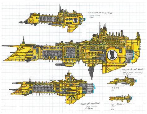 VII IF Battle group by bigbe57 on DeviantArt Battlefleet Gothic, Imperial Fists, X Wing Miniatures, Military Armor, Warhammer 40k Art, Spaceship Concept, Space Wolves, Warhammer 30k, Warhammer Art