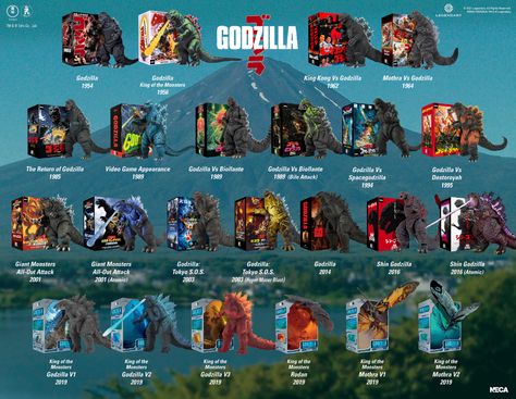 Godzilla Video, Godzilla Figures, Godzilla Toys, King Kong Vs Godzilla, Tmnt Movie, Spirit Animal Art, Giant Monsters, Kaiju Monsters, Godzilla Vs