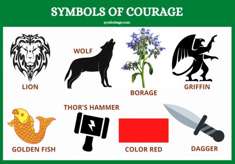 A list of popular symbols of courage that have existed since ancient times. Symbols For Courage, What Symbolizes Strength, Rune For Courage, Symbols That Mean Strength, Courage Tattoo For Women Symbol, Japanese Courage Symbol, Chinese Symbol For Courage, Courage Symbol, What Colors Represent