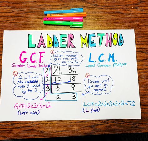 Elif Tut on Instagram: “After I learned the ladder method last year, It quickly became my favorite. Who does not love a method that works for GCF, LCM, reducing…” Ladder Method Lcm Gcf, Gcf And Lcm Anchor Chart, Gcf And Lcm, Lcm And Gcf, Classroom Helpers, Sixth Grade Math, Math Charts, Learning Mathematics, Math Measurement