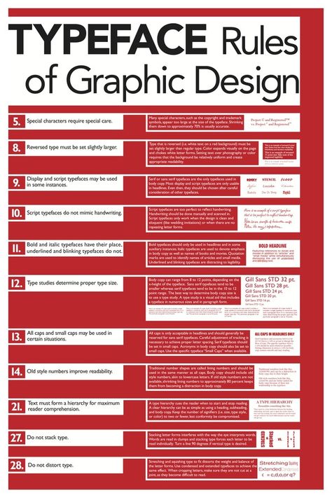 Typeface Rules of #Graphic #Design Rules And Regulations Design, Grid In Graphic Design, Grid Structure, Inkscape Tutorials, Poster Sport, Banner Web, Graphic Design Collection, Graphisches Design, Design Theory