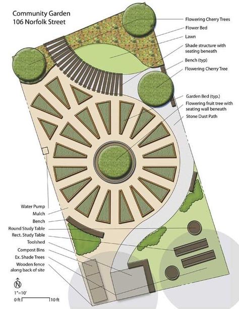 Xeriscape Design Plans, Community Garden Plan, Garden Design Plans Landscape, Landscape Ideas Plan, Garden Landscape Design Plan, Community Garden Ideas, Community Garden Design, Community Park Design, Garden Concept