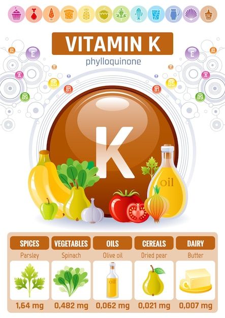 Vitamin k food infographic poster. healt... | Premium Vector #Freepik #vector #food-infographic #nutrition #nutritional-supplements #nutrition-food Supplement Design, Vitamin K Foods, Good Vitamins For Women, Dried Pears, Nutrition Infographic, Spiced Vegetables, Best Multivitamin, Baking Soda Beauty Uses, Food Infographic