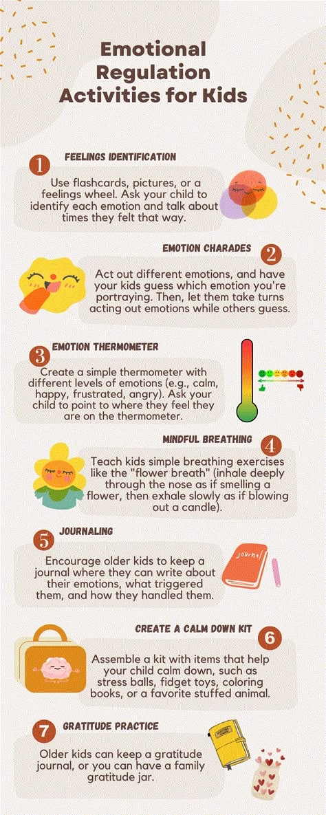 Regulation activities for kids Emotional Management Activities, Activities For Self Regulation, Emotional Regulation Occupational Therapy, Co Regulation Activities, Kids Emotional Regulation, Kids Therapy Activities, Emotional Awareness Activities For Kids, Regulation Activities For Kids, Toddler Emotional Regulation