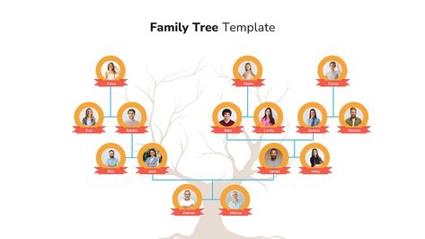 The classic theme family tree diagram PowerPoint Template is an organization chart design with a tree illustration. The users can use this template either for a PowerPoint org chart presentation or for presenting family descends. The diagram displays vintage and modern art combined with a unique PowerPoint image and tree diagram template. You can show The post Family Tree PowerPoint Infographic Slide Template appeared first on SlideBazaar. Family Tree Examples, Tree Infographic, Family Tree Diagram, Chart Presentation, Powerpoint Images, Peppa Pig Colouring, Powerpoint Infographic, Pedigree Chart, Tree Diagram