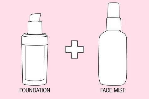 Best Foundation Hack - How to Customize the Finish of Your Foundation | Teen Vogue How To Apply Liquid Foundation, Foundation In Water Hack, How To Make Foundation Not Look Cakey, How To Fix Cakey Makeup Foundation, Foundation Cakey Tips, Pure Aloe Vera Gel, Foundation Tips, Dry Winter Skin, Pure Aloe Vera