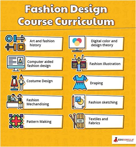 Fashion Design Course Curriculum #fashion #design #course #nift #nid About Fashion Designing, Jobs In Fashion, Fashion Design Course, Fashion Designing Institute, Fashion Designing Course, Fashion Design Classes, Fashion Jobs, Fashion Courses, Draping Fashion