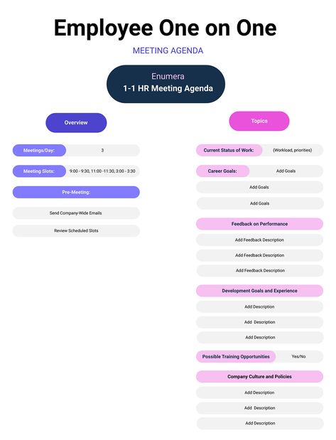 Employee One on One Meeting Agenda Template Visme One On One Meeting Employee, One On One Meeting, Meeting Agenda Template, Employee Onboarding, Meeting Agenda, Performance Reviews, Agenda Template, Company Culture, Career Goals